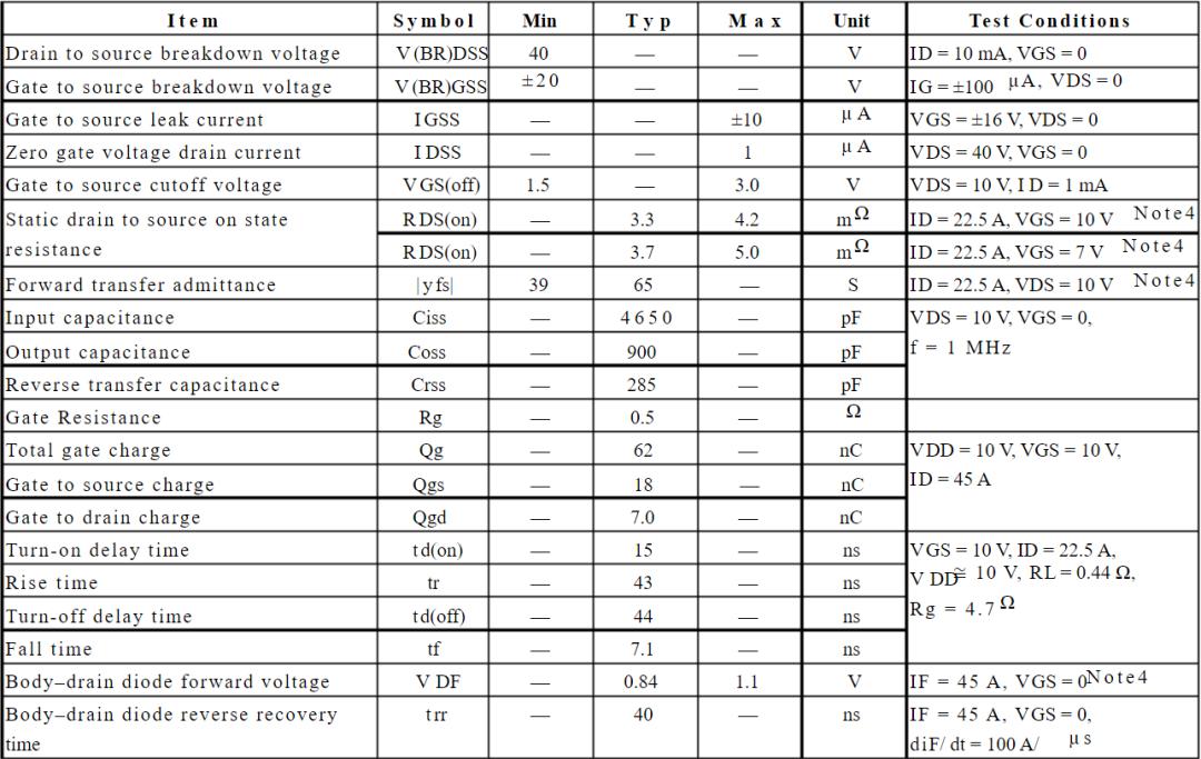 外置开关同步降压控制器-单相单输出