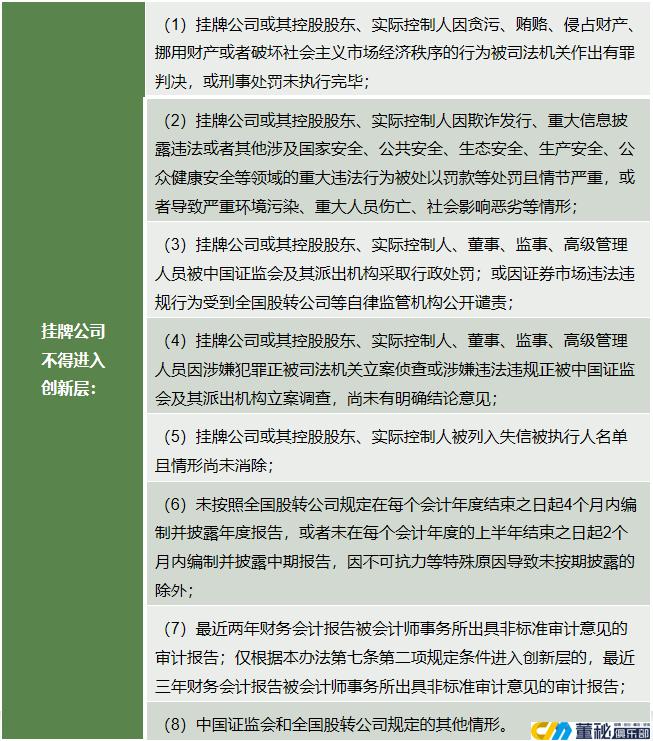 新三板北交所申请ipo的条件,多家新三板公司公布北交所ipo方案