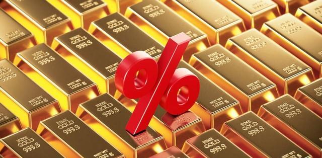 金价暴跌国际金价,金价暴跌场面