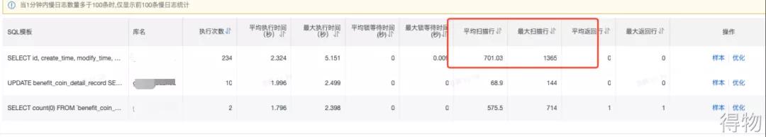 mysql查看io占用情况,mysqlio