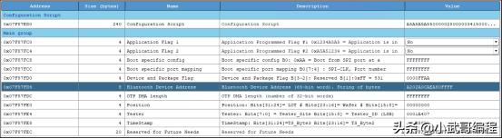 DA1431OTP烧录固件方法