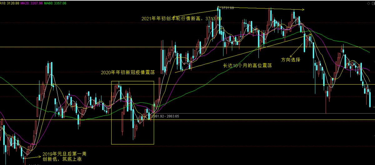 凛冬已至皓月当空,凛冬已至完整版高燃
