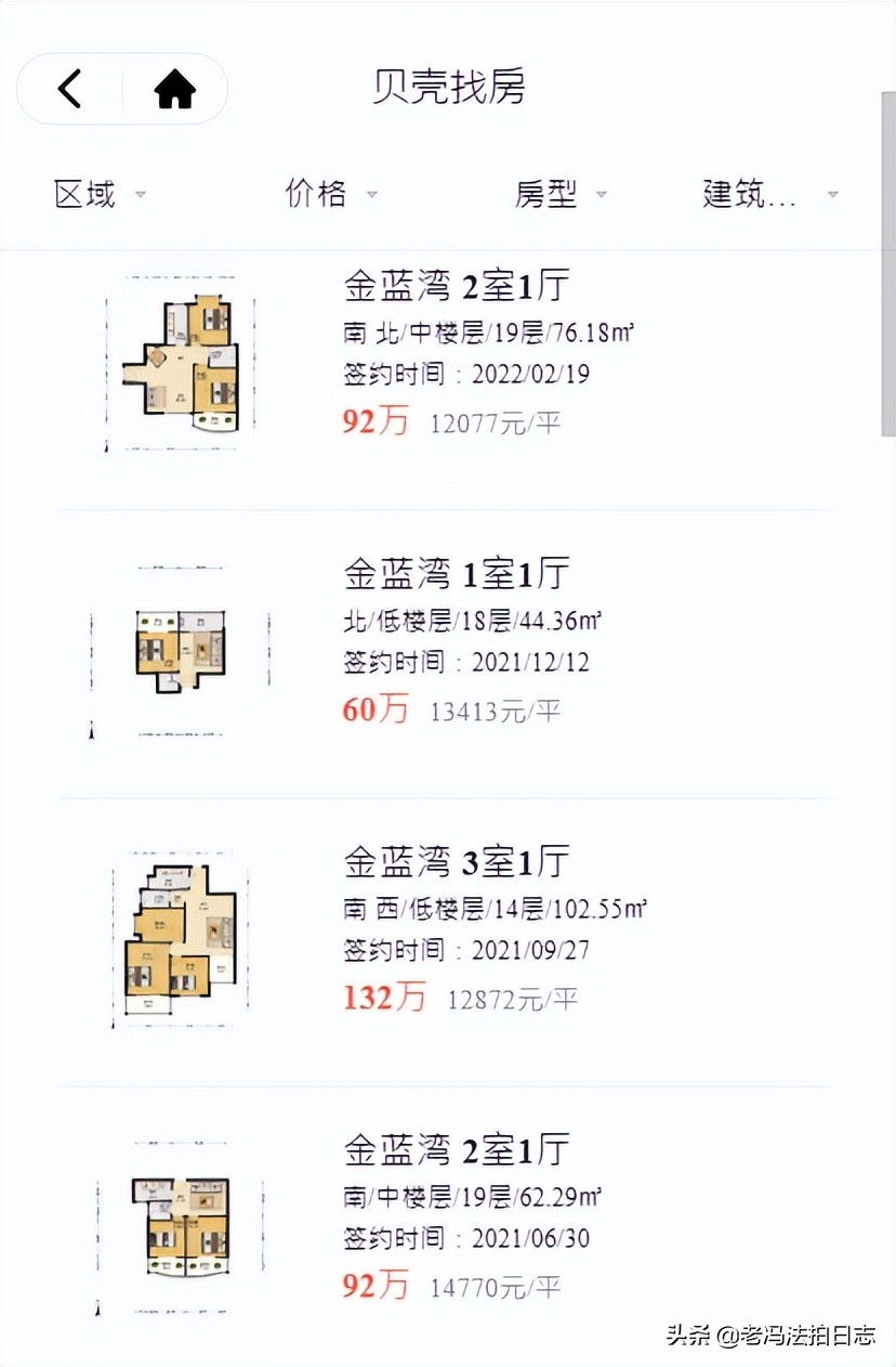 7套法拍房被集中拍卖，金蓝湾竟成捡漏金水北的门票？