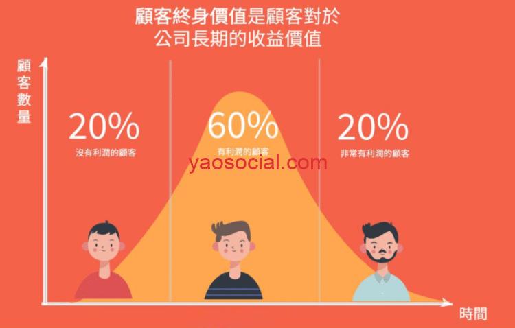 跨境电商运营实战教程答案,跨境电商怎么选品思路分析