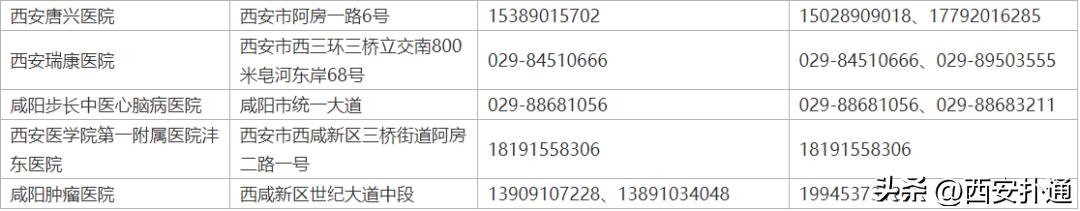 如何缓解水泥鼻和刀片嗓,刀片嗓水泥鼻等不适如何缓解