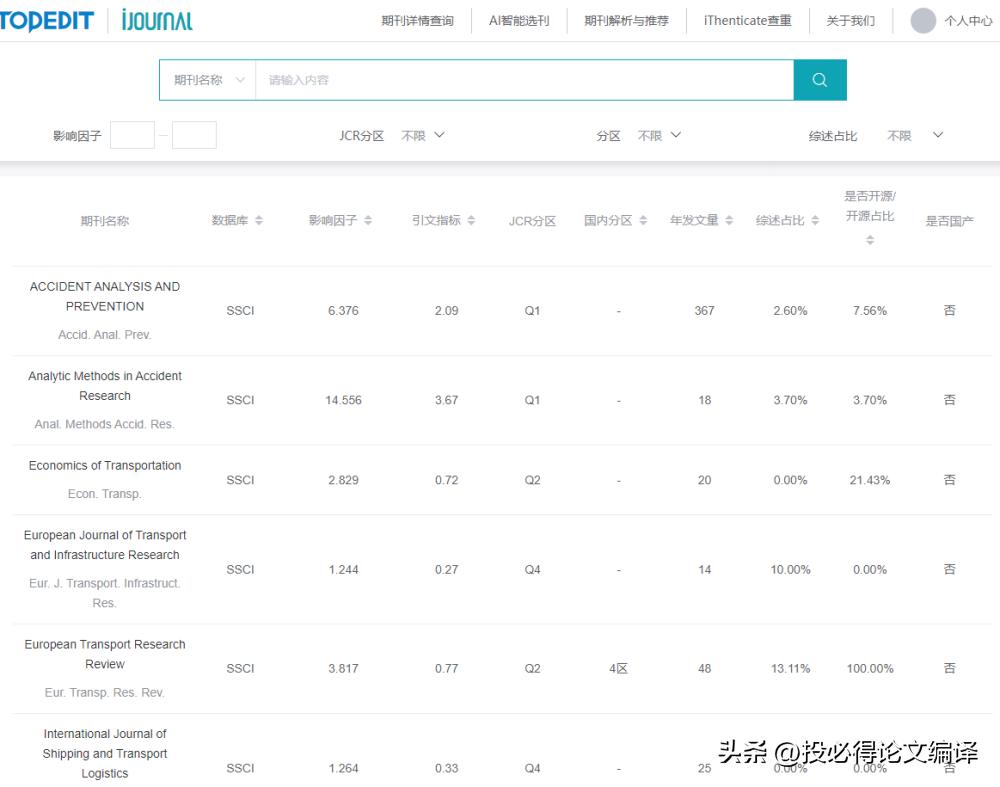 ssci期刊排名,ssci期刊排名如何检索