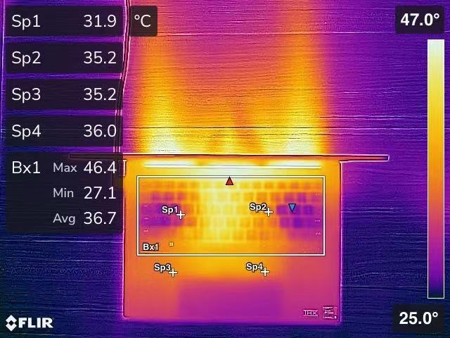 雷蛇灵刃14锐龙3070测评,雷蛇灵刃14锐龙评测