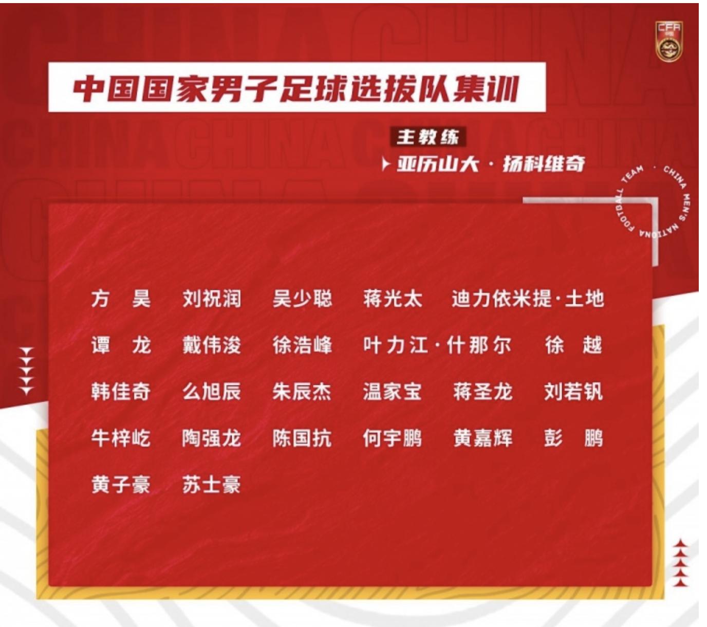 国足东亚杯大名单分析:2名超龄球员状态糟糕,5大妖星成期待