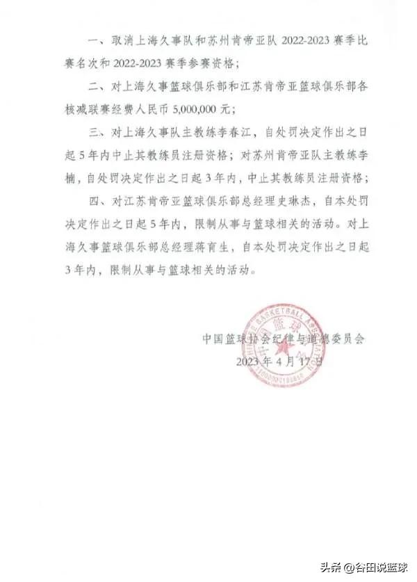 cba上海队江苏队假球事件处罚结果,cba江苏上海假球处罚