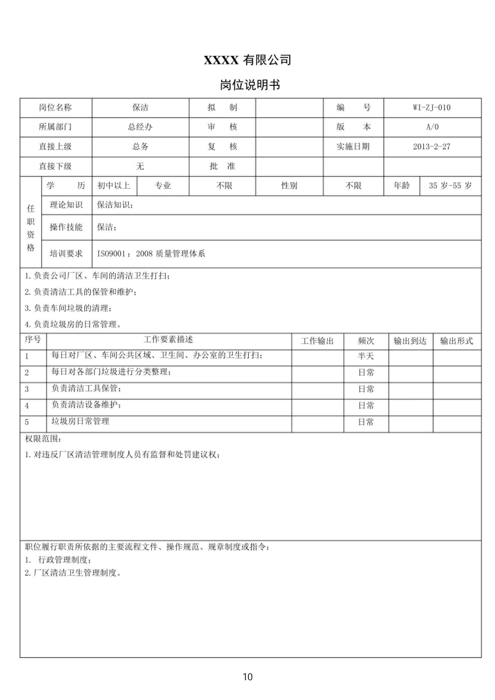 年薪90万的经理熬夜3天整理出来的公司全套岗位说明书，太强了！