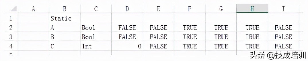 博途v17删除db块时崩溃,博途里的db块如何导出为标签
