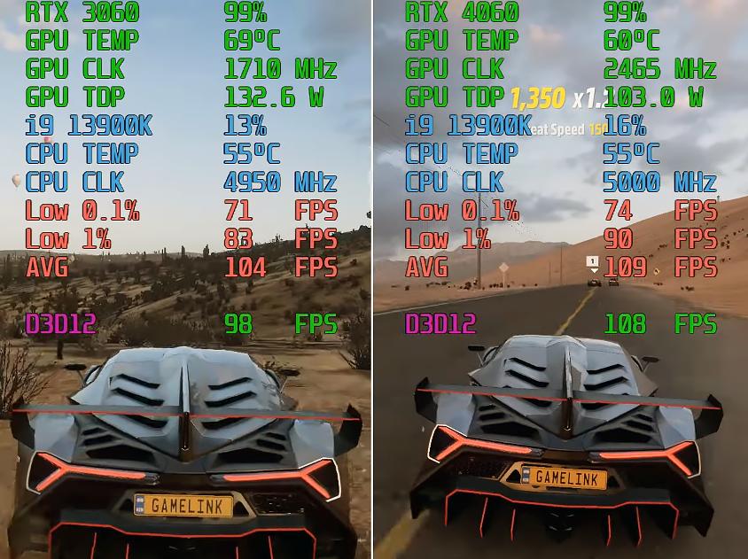 rtx4060对比3070游戏测试,rtx4060游戏实测揭秘