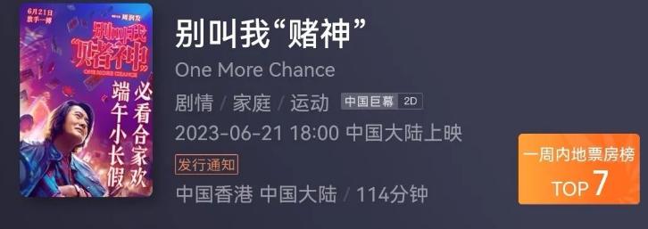 朱一龙周润发对戏,朱一龙与周润发对戏