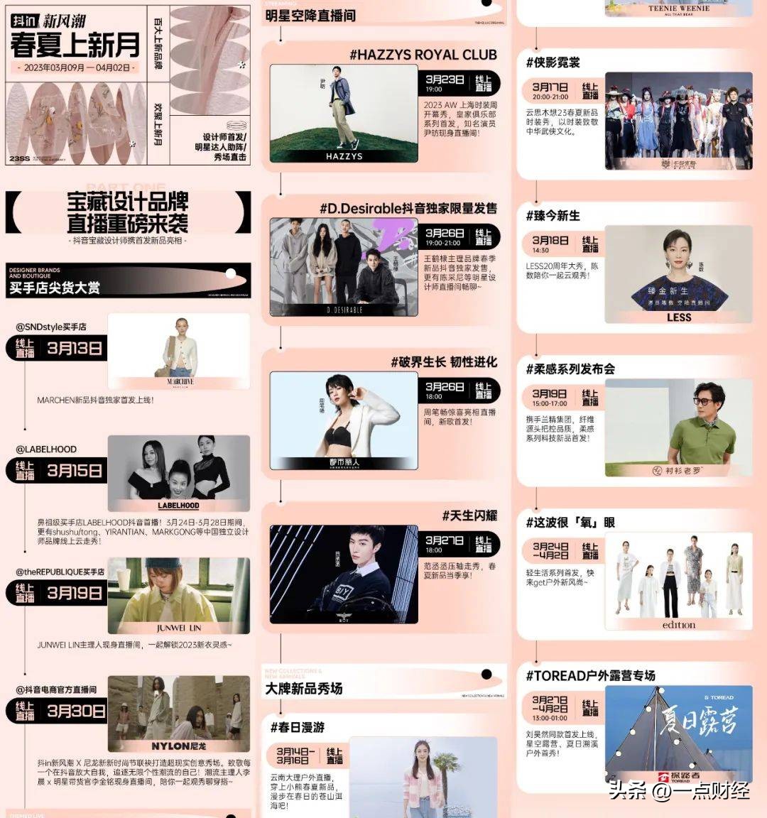 23年抖音电商服饰趋势,抖音电商服装行业趋势