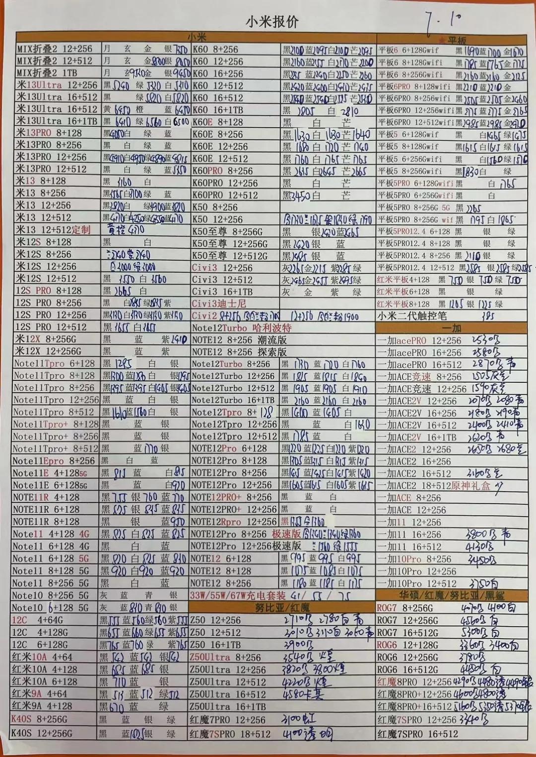 华强北7月27日手机报价表,12月17日华强北手机报价表