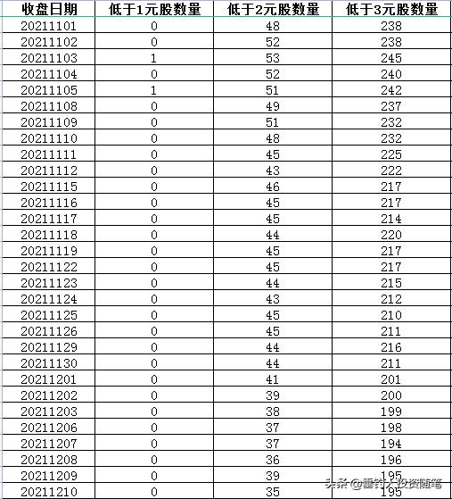 市场资金流入分析,市场基本面资金面分析
