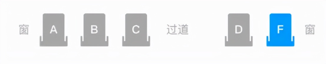 高铁座位为什么没有e座位编号,为什么高铁座位没有e直接abcdf