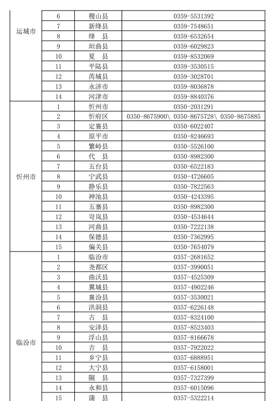 2024高考报名所需材料河北,2024高考报名需要什么照片