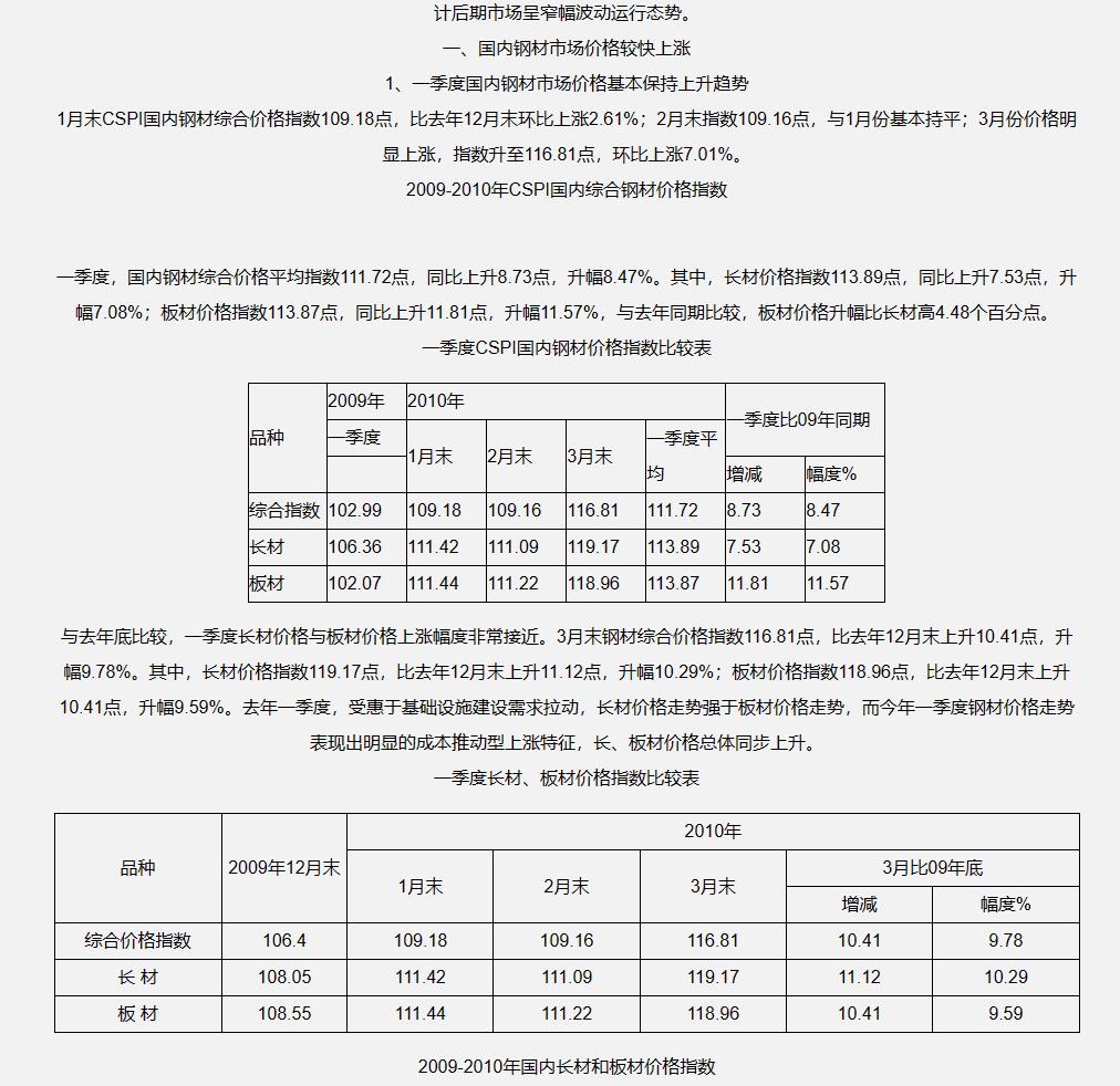 中国重工今日行情,中国重工最新利好