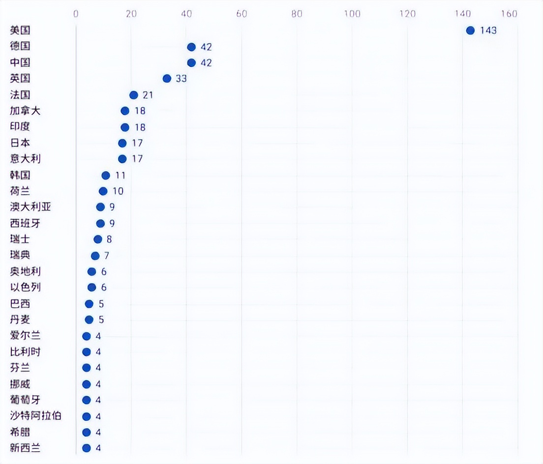 沈阳人工智能城市,沈阳新一代人工智能发展