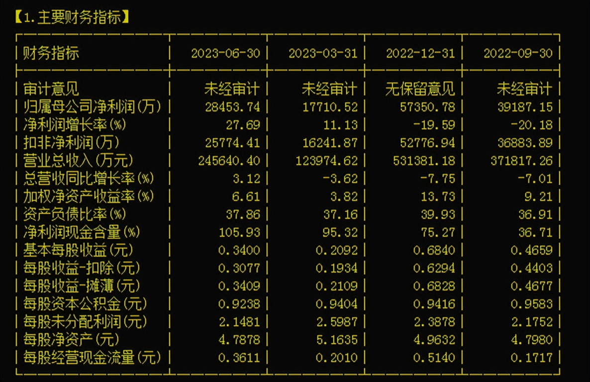家纺领军企业罗莱生活,家纺名牌罗莱