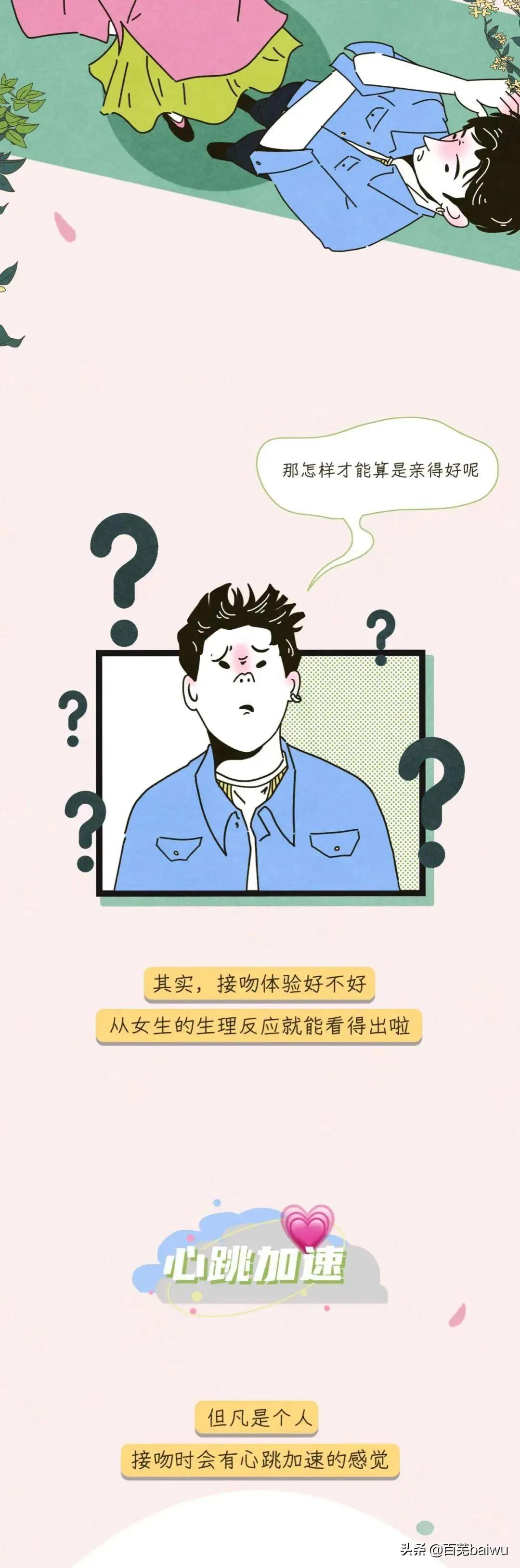 情侣间接吻会有什么反应,第一次亲吻女生会增进感情吗