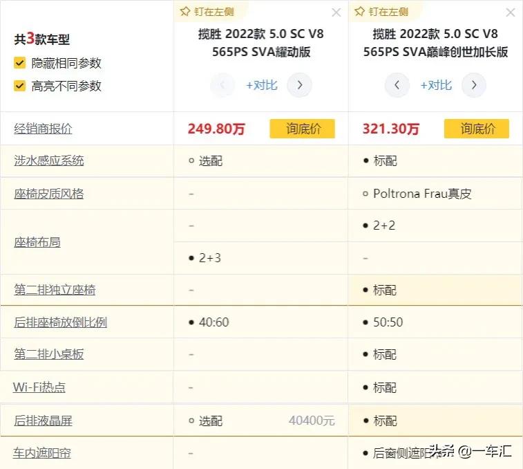2022款路虎揽胜配置详解,2022款路虎揽胜都有哪些配置