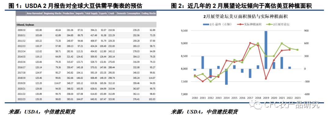 海外市场大涨,海外市场为什么暴涨