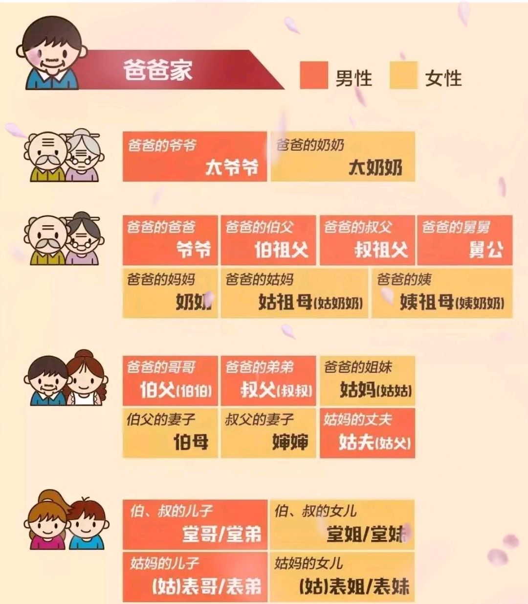 过年走亲戚孩子不肯打招呼怎么办,过年走亲戚不要亲小朋友