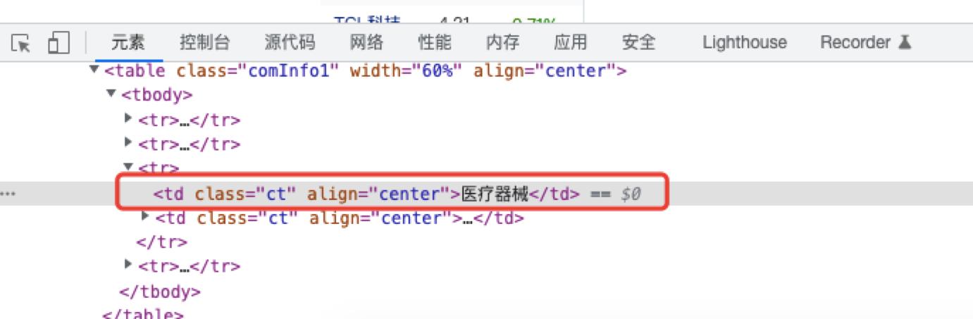 如何用python爬取财务数据,python爬取公司财务报表