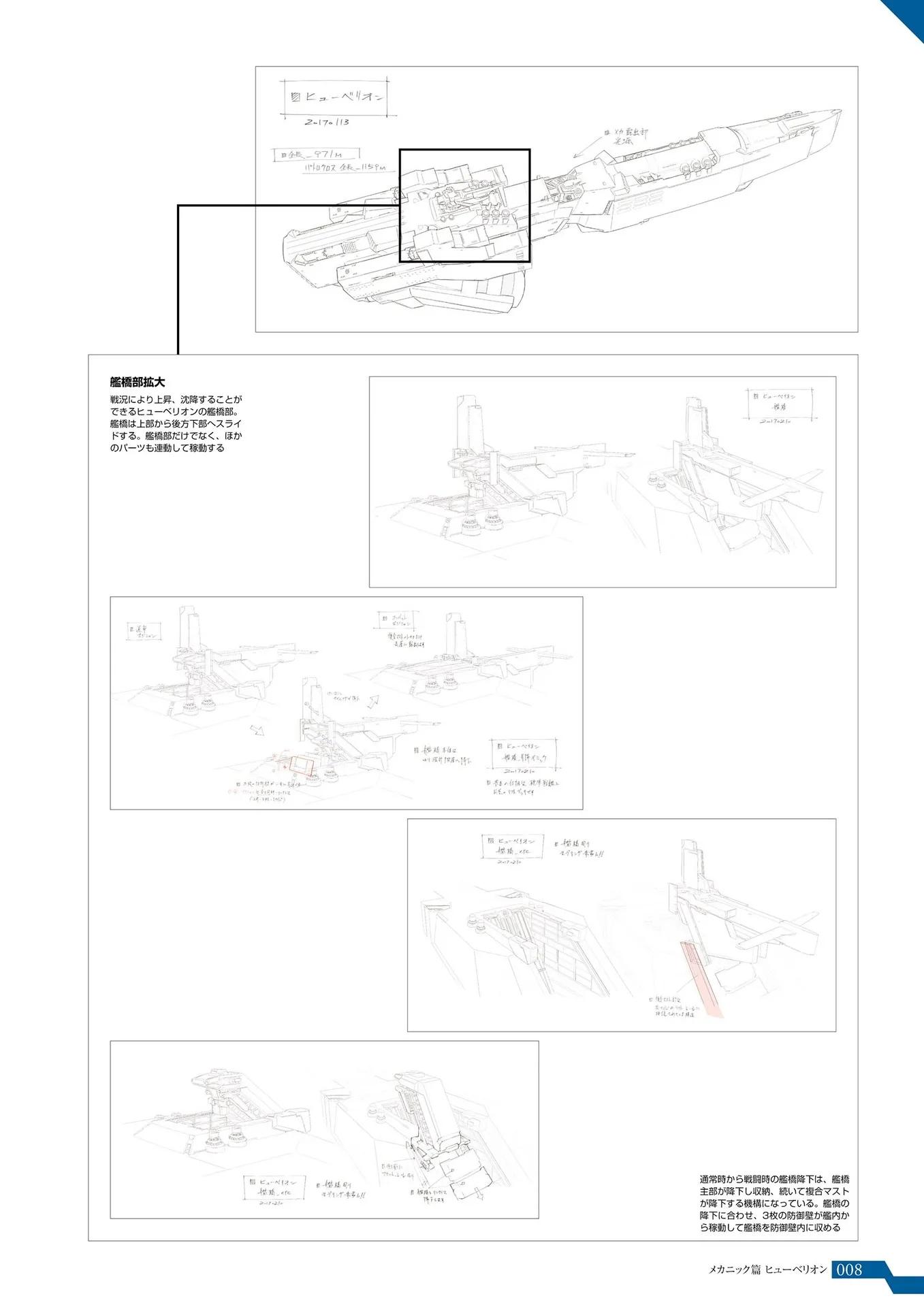 《银河英雄传说》,银河英雄传说舰艇资料