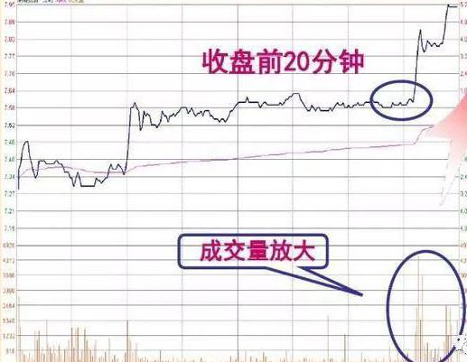 强势牛股选股战法,8.12炒股题材分析