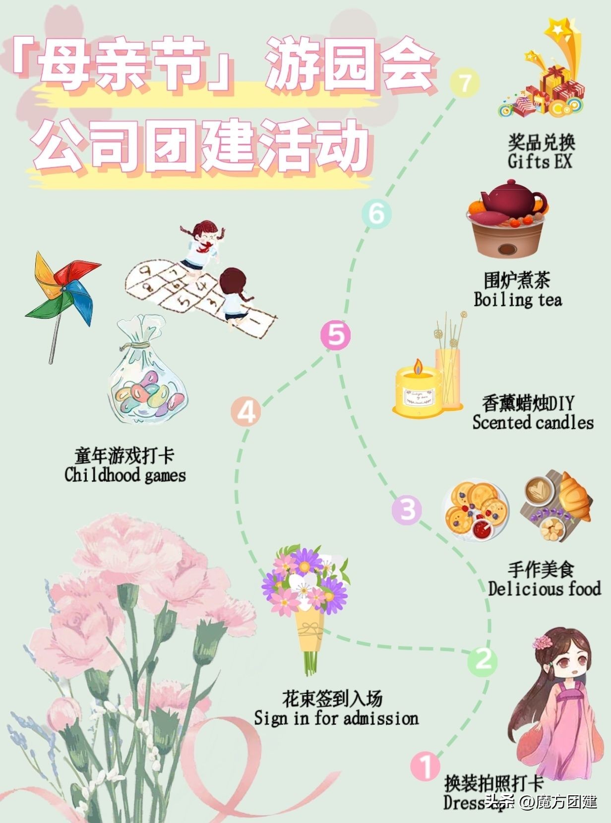 北京团建户外活动推荐,北京团建活动小院