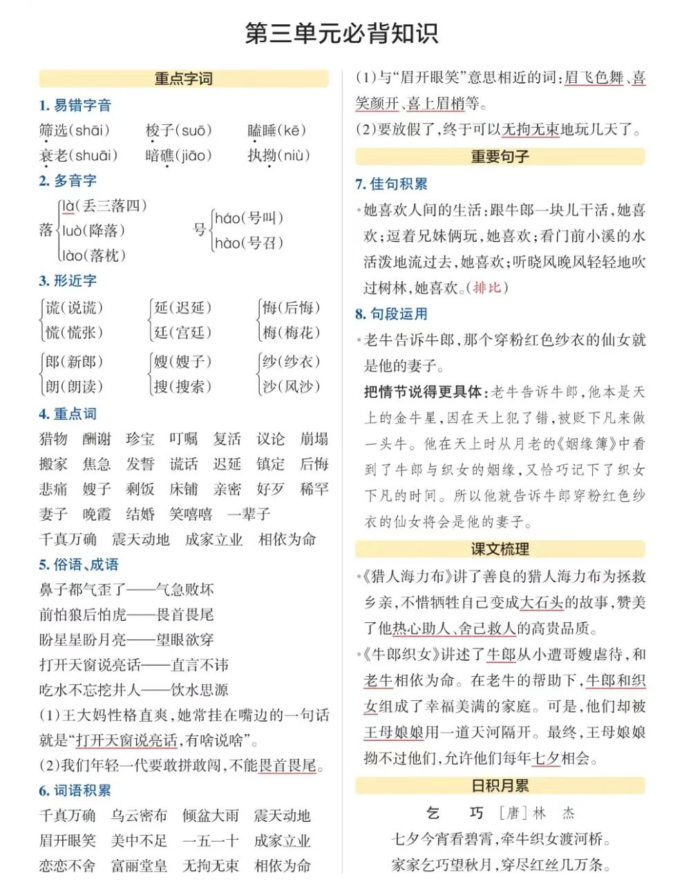 五年级上册1-4单元的语文思维导图,五年级上册语文必背知识大全填空