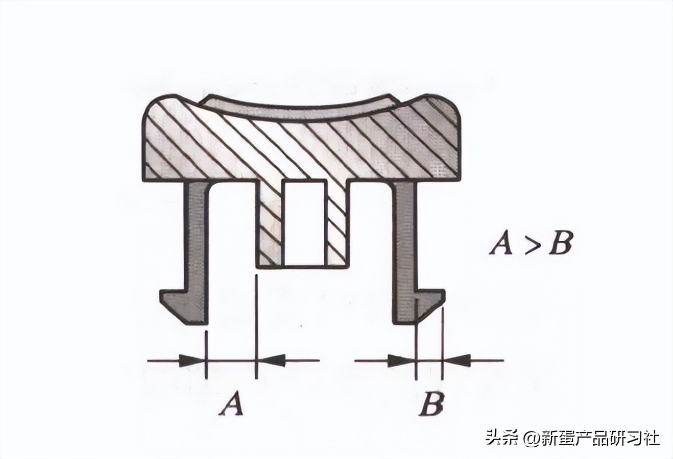 塑胶按键设计方案,数字塑胶按键制作流程