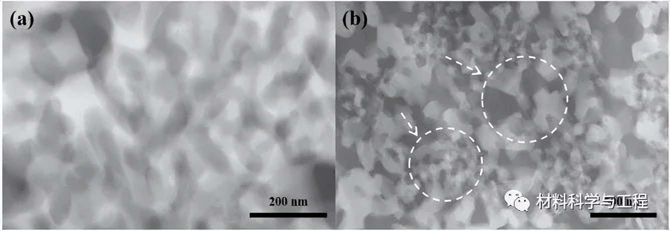《MaterDes》：非晶合金晶化过程纳米相分离和微观组织演变
