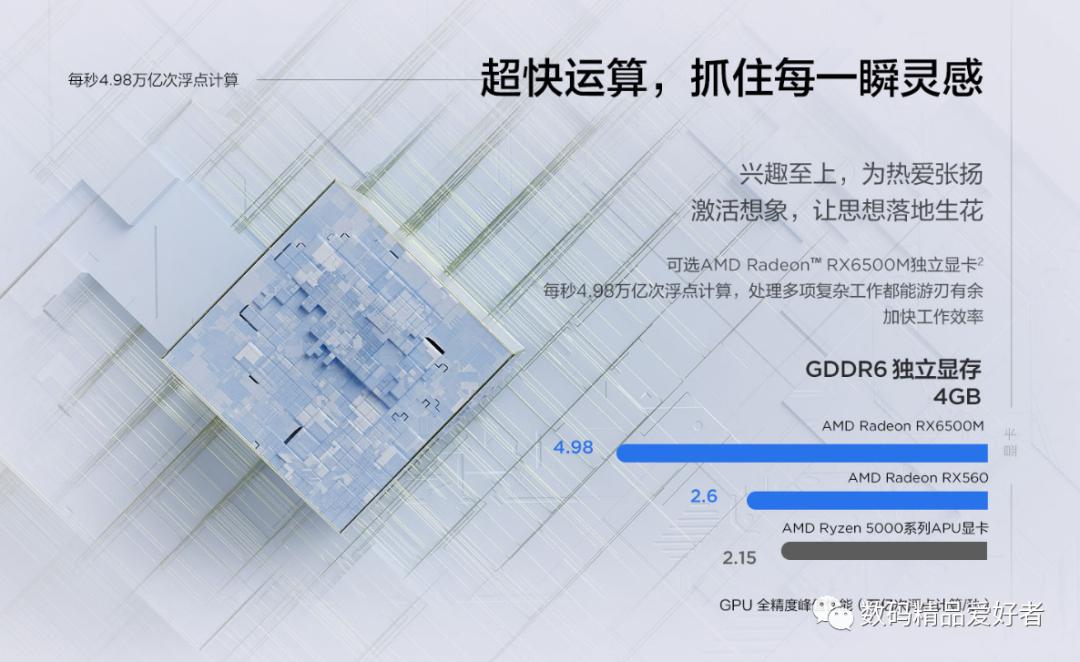 高性价比的thinkpad商务本,最受欢迎的thinkpad商务本