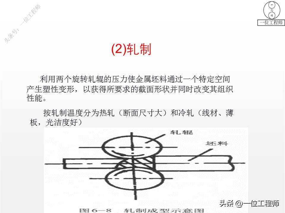 金属材料的5种成型加工，3类热处理和2类表面处理，PPT完整介绍