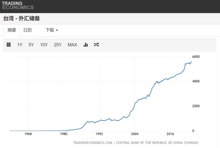 和平解决国际争端政策,和平解决国际争端的方面
