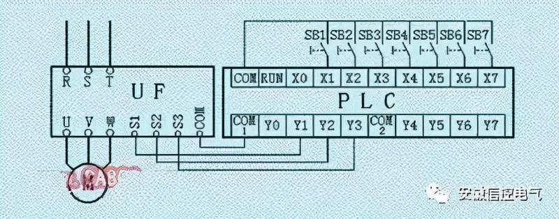 德力西变频器外接控制端子怎么接,变频器外接输出端子有哪些