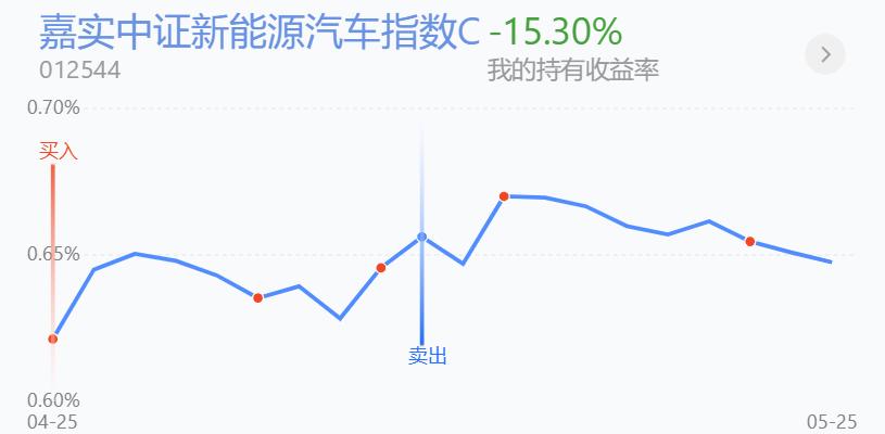 閲忚兘涓嶈冻鐭嚎闇囪崱鏁寸悊瑙嗛,涓嬭穼閲忚兘鎴樻硶
