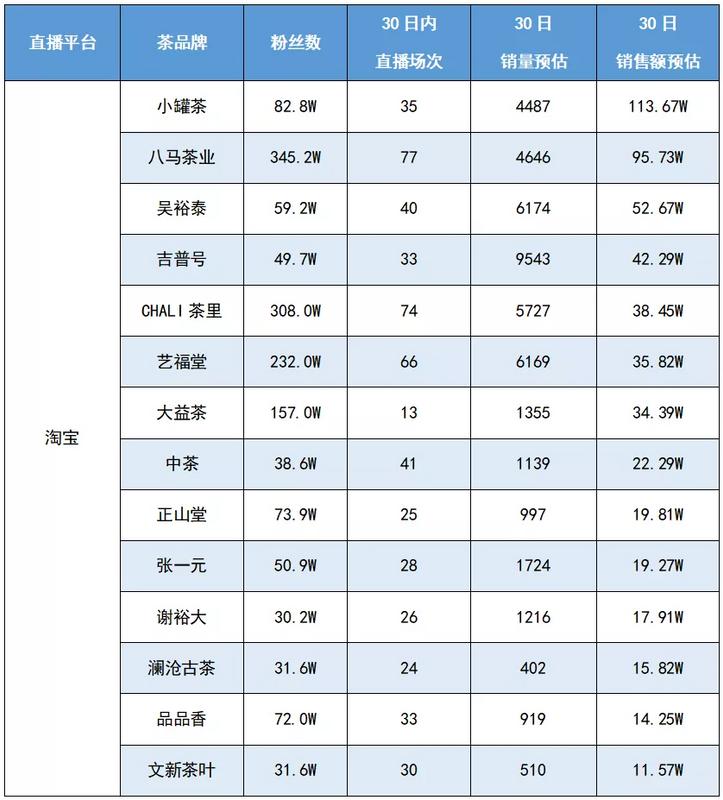 赵宁接受采访,赵宁谈品牌