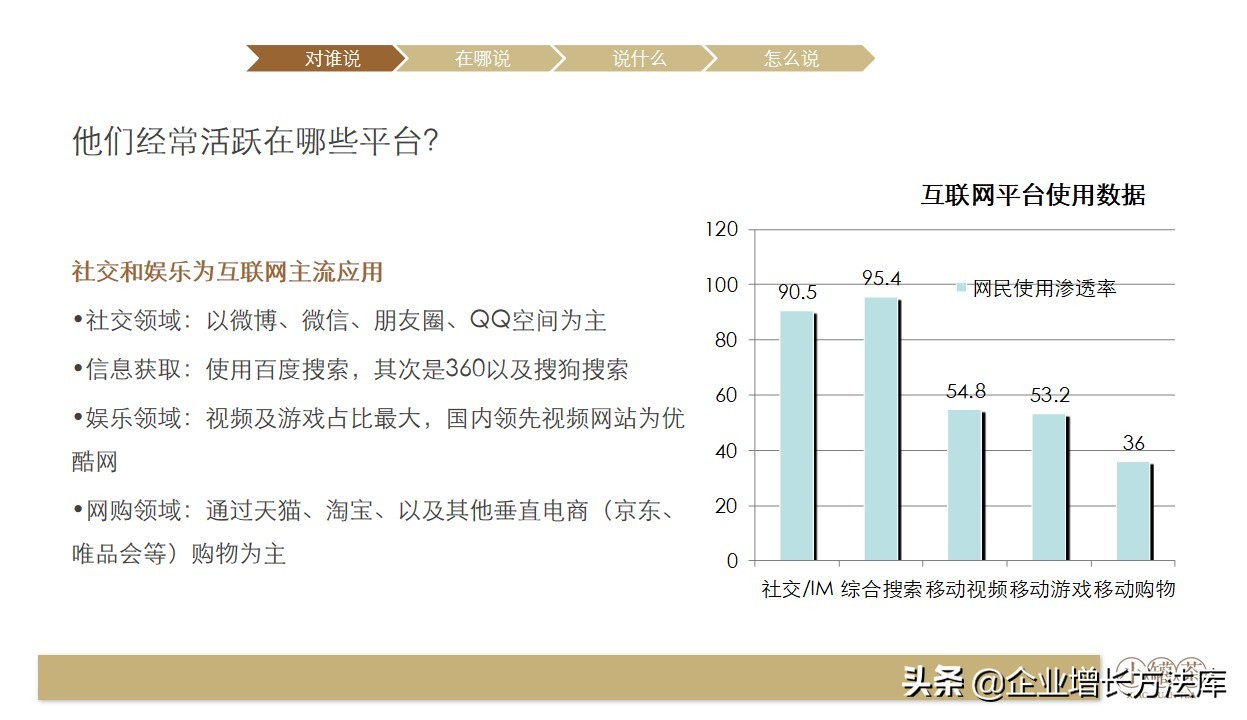 小罐茶营销方案ppt,小罐茶营销策略案例文字