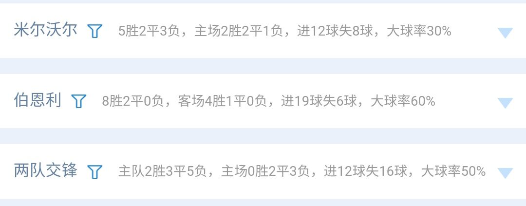 24024期胜负彩14场最新预测,22052期十四场胜负彩最新分析