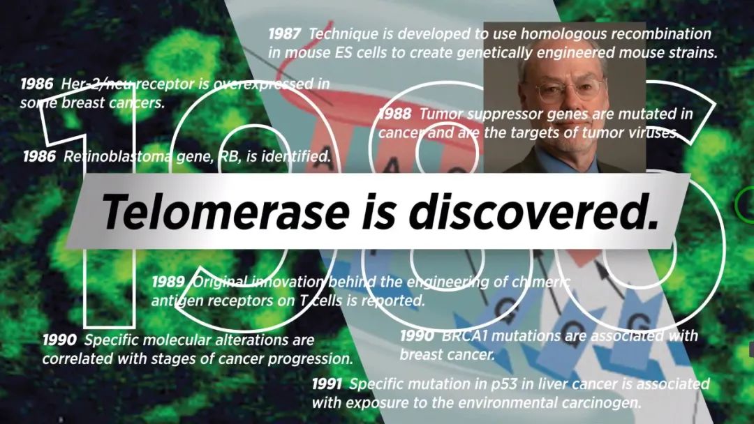 2024年全球癌症研究报告,未来10年癌症研究