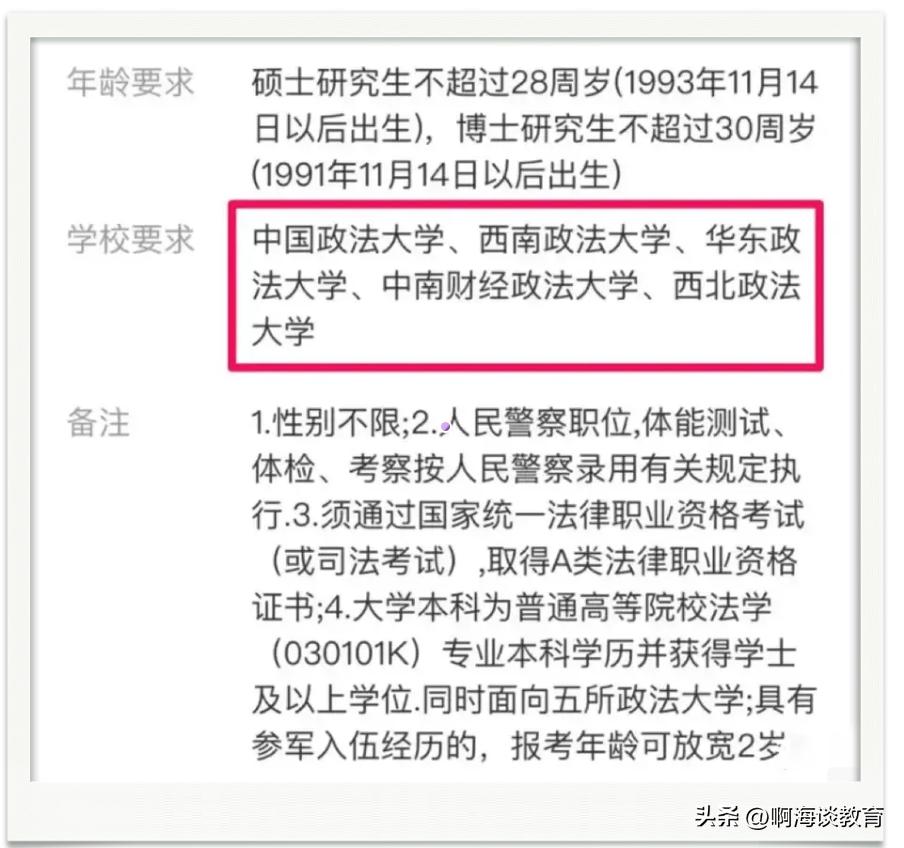 浙江选调生的前途和待遇,浙江省选调生必须是985吗