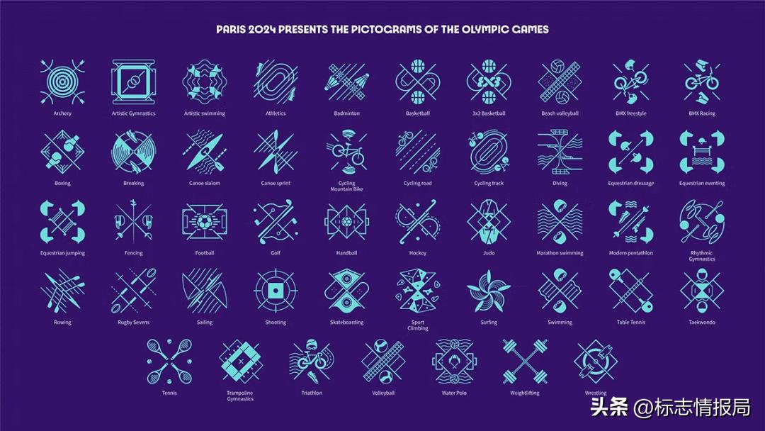 2024巴黎奥运会运动图标的设计,2024巴黎奥运会比赛项目图标