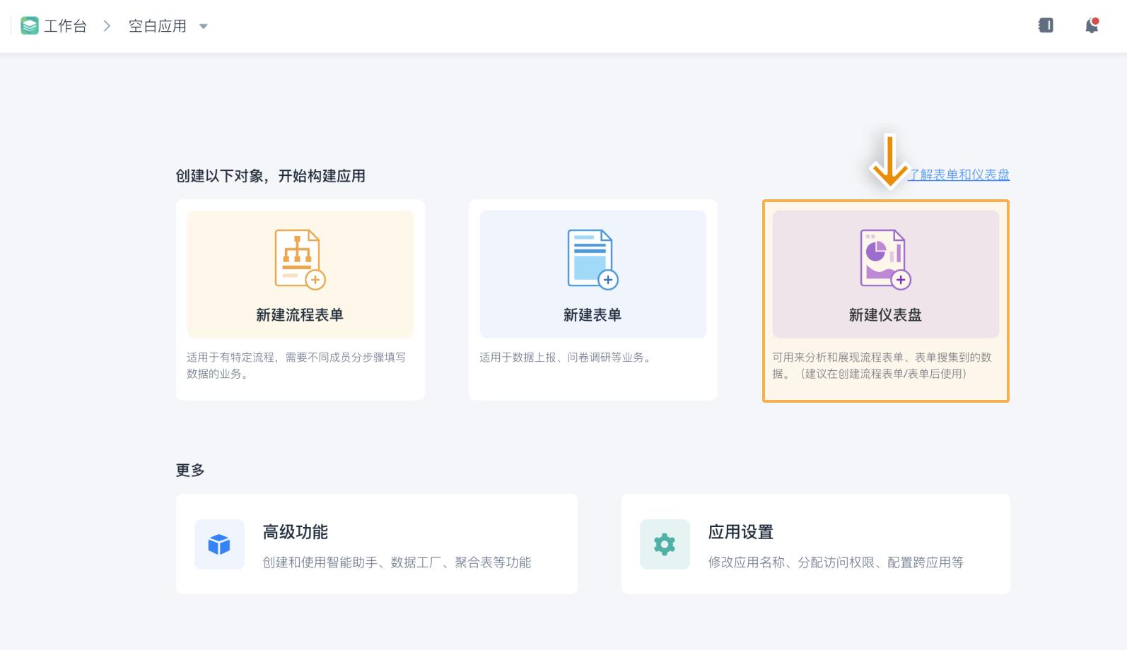 数据可视化分析仪表盘,如何做好数据仪表盘