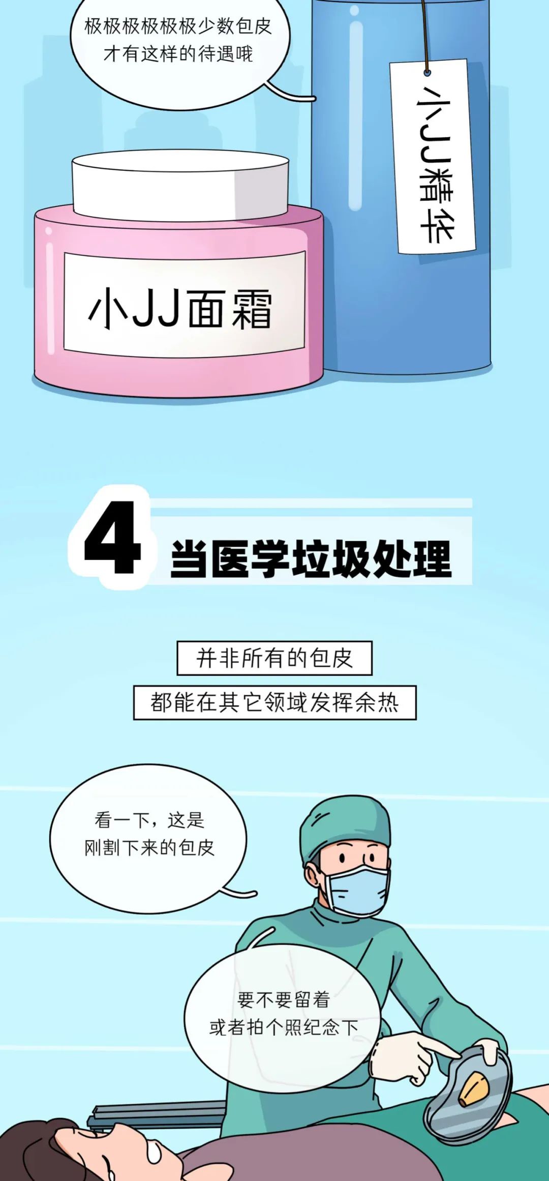 男人割了包皮,男生割下来的包皮怎么处理