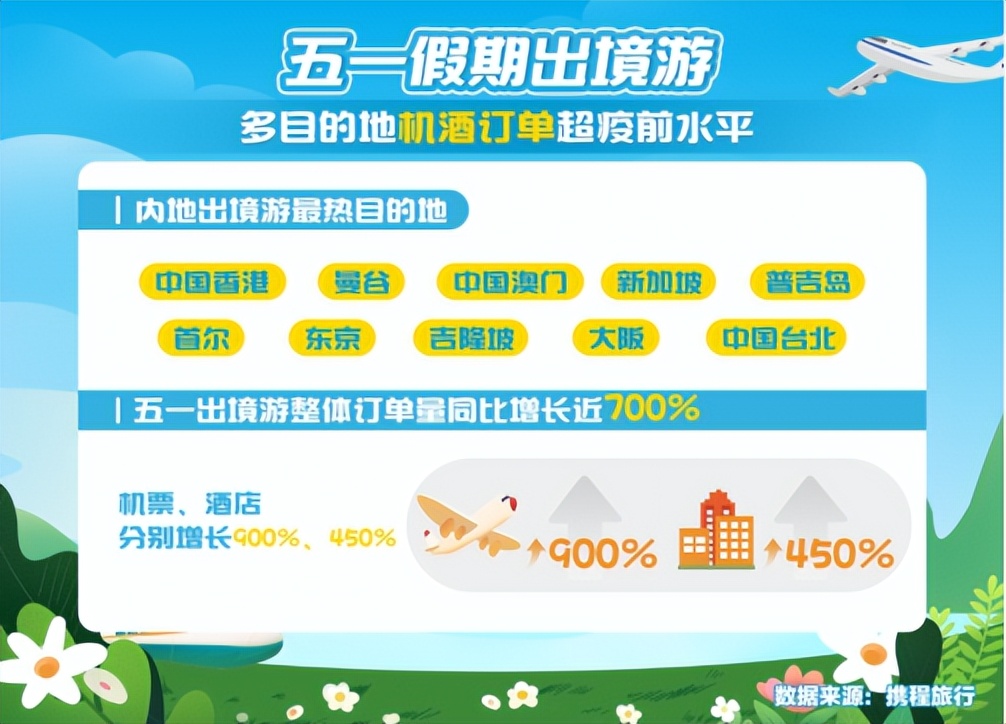 重庆市人气排行榜第一,重庆top10如何